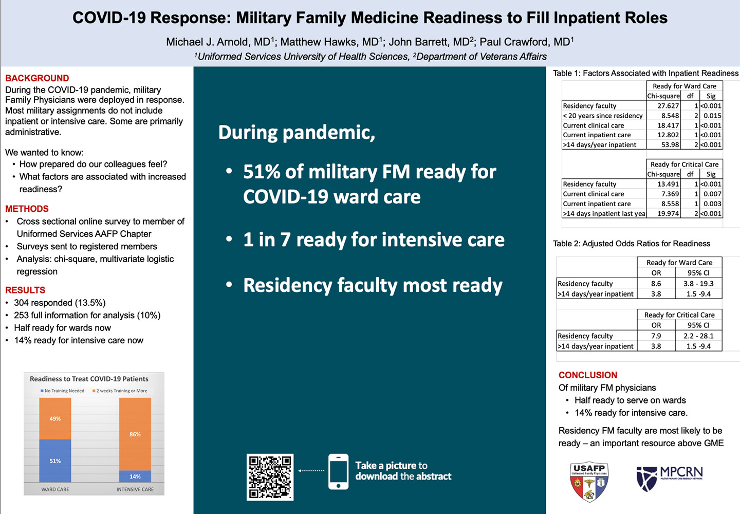 Sample Poster 2.0 - COVID Readiness